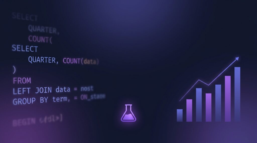 mavenfzzy growth analysis